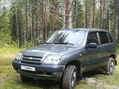 Купить Мотоцикл Бу В Костроме И Области