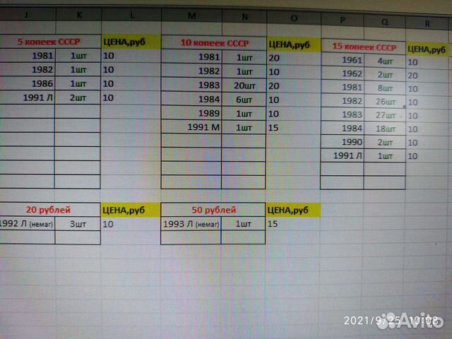 Монеты СССР 1961 1991