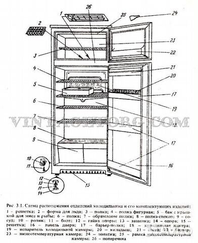 Холодильник минск 10 схема
