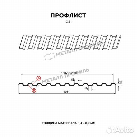 Профлист (профнастил, профилированный лист)