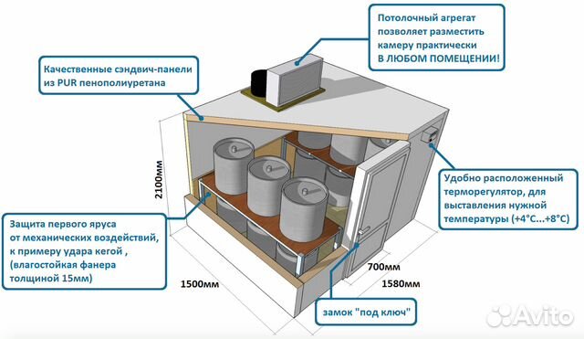 Холодильная камера для кег (пивная) кегератор Холодильная камера для кег (пивная) кегератор