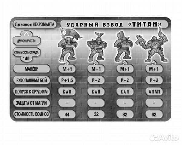 Технолог Wargame - 90е ударный взвод Титан