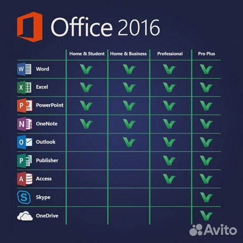 Ос Windows 10 Pro, Office 2016 Pro Ос Windows 10 Pro, Office 2016 Pro