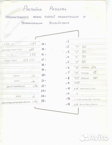 Аналоговый коммутатор универсальный. Плата Аналоговый коммутатор универсальный. Плата