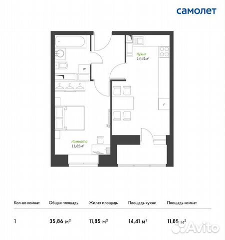 1-к квартира, 35.9 м², 16/17 эт. 1-к квартира, 35.9 м², 16/17 эт.