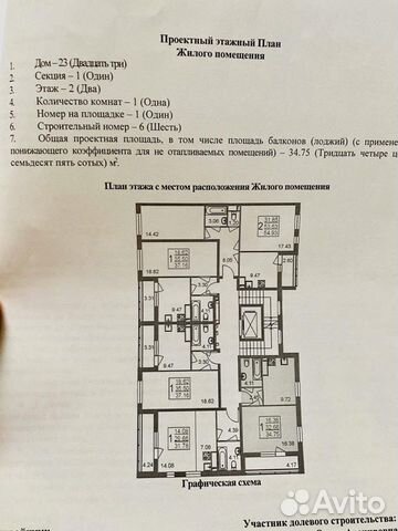 1-к квартира, 36.8 м², 2/8 эт.