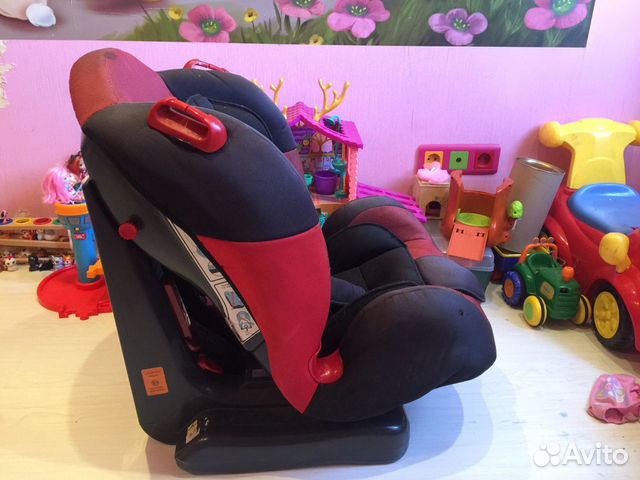 Автокресло Group II (15-25 kg)