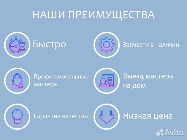 Ремонт Стиральных Машин