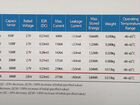 Ионисторы lsuc 3000f 2,7V комплект 6 штук объявление продам