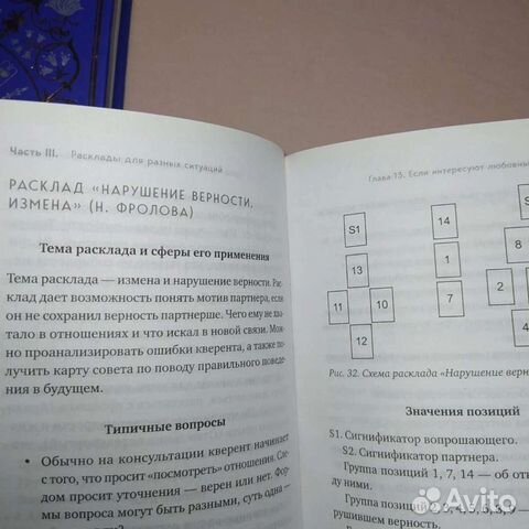 Книги про таро