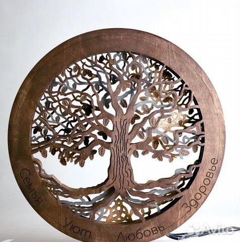 Лазерная резка и гравировка