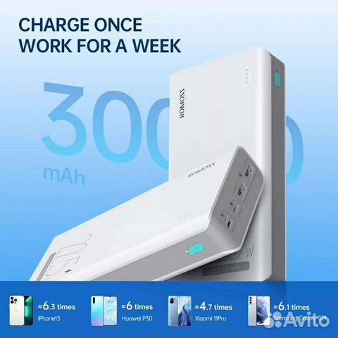 Romoss 8F 30000 mAh 22,5W Power Bank (новые)