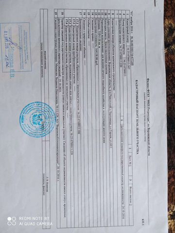 Участок 5 сот. (ИЖС)