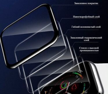 Защитное стекло для Apple Watch 1/2/3 38мм