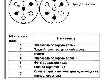 Схема подключения прицепа к легковому автомобилю по номерам 6 проводов