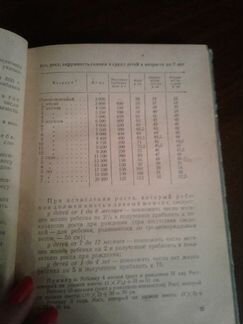 Детская кухня 1955