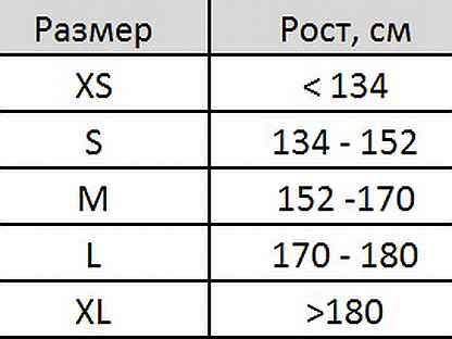 Размер 152. Какая буква рост. Размеры одежды. Таблица размеров мужской одежды 50 размер. Какая буква рост.