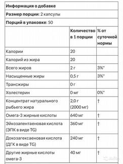 Омега-3, рыбий жир премиального качества, 100 капс