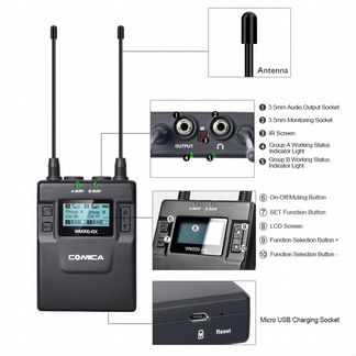 Петличная радиосистема Comica CVM-WM 300 A