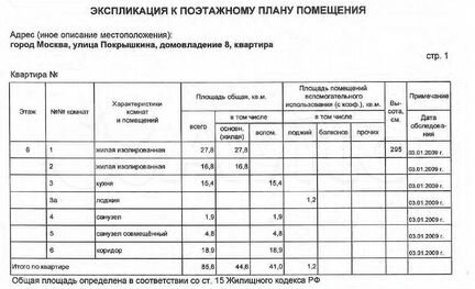 2-к квартира, 85.6 м², 6/16 эт.