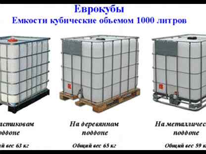 Еврокуб чертеж с размерами
